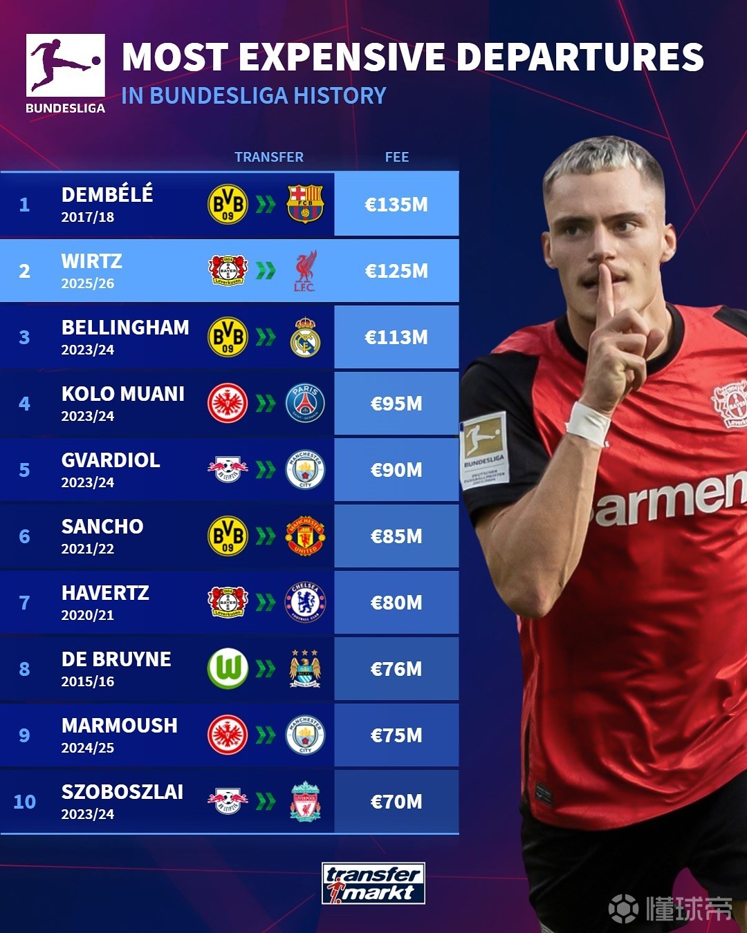 育领域的影 育领域的影