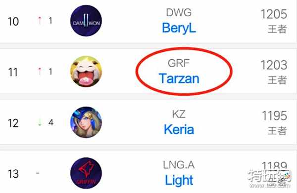 还进一步化 还进一步化