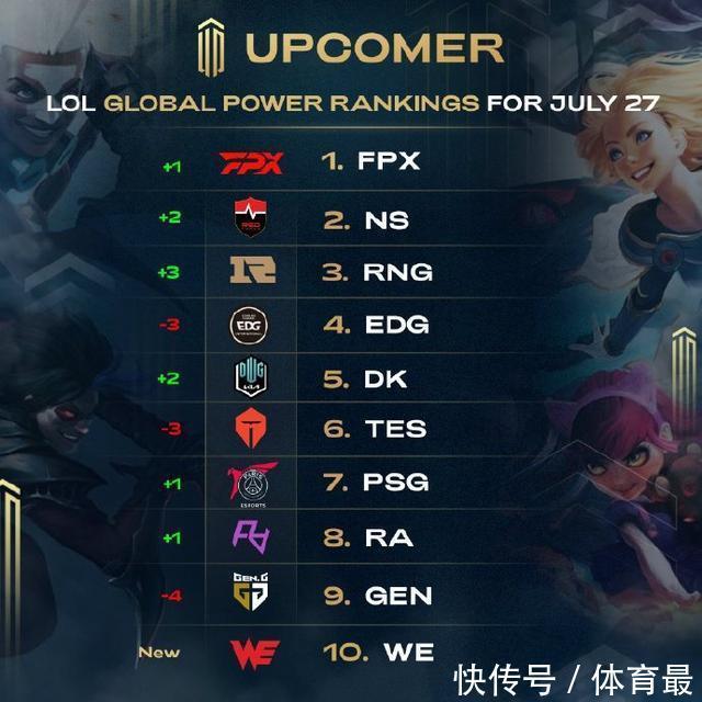 界泳联运动 界泳联运动