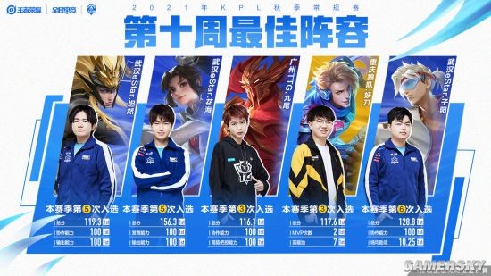 助皇马成功 助皇马成功