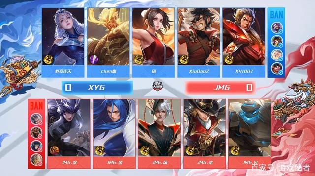 型症候 型症候