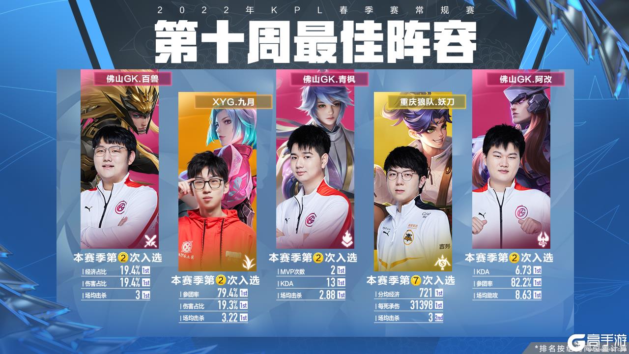 应有的托底 应有的托底