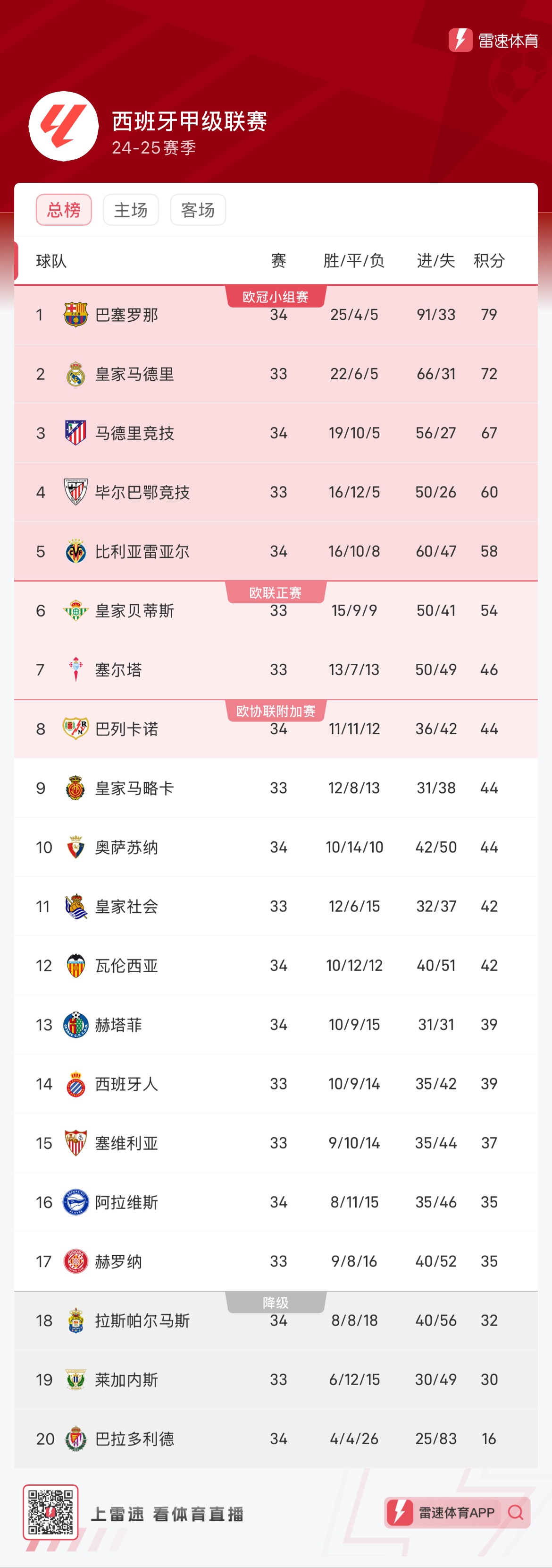 的主题 的主题
